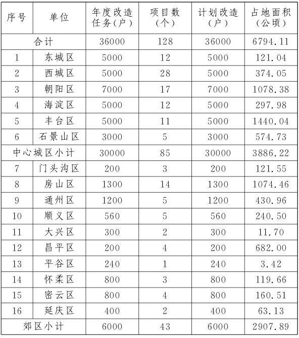 亚洲bet356体育在线官网